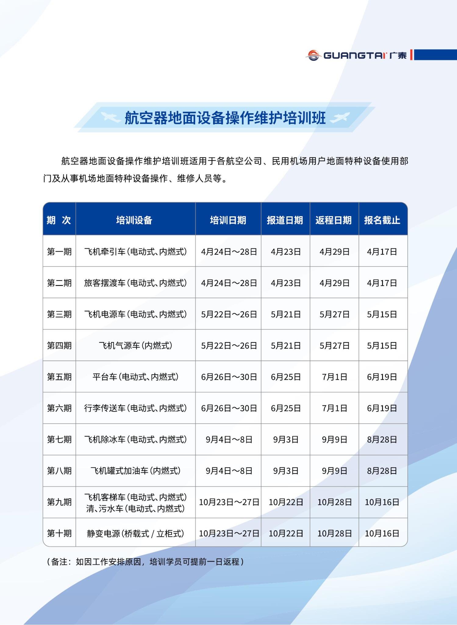 威海j9九游会2024年航空器地麵設備操作維護培訓班計劃_04.jpg